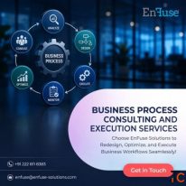Choose EnFuse Solutions to Redesign Optimize and Execute Business Workflows Seamlessly
