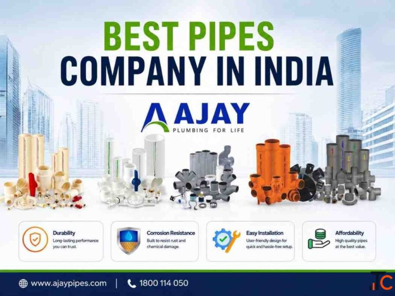 Best Pipes Company in India