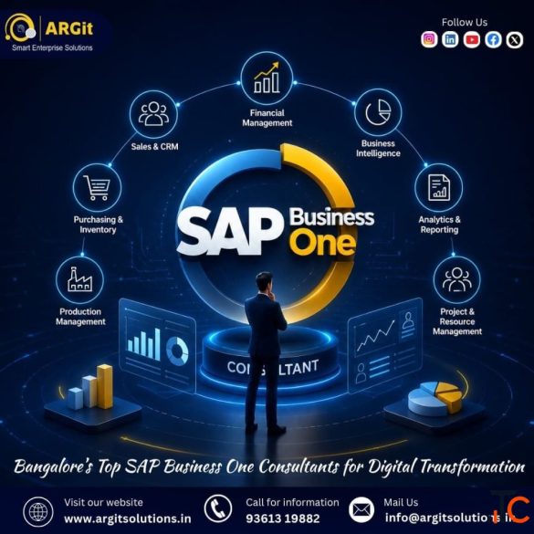 Digital Transformation with SAP Business One Artificial Intelligence