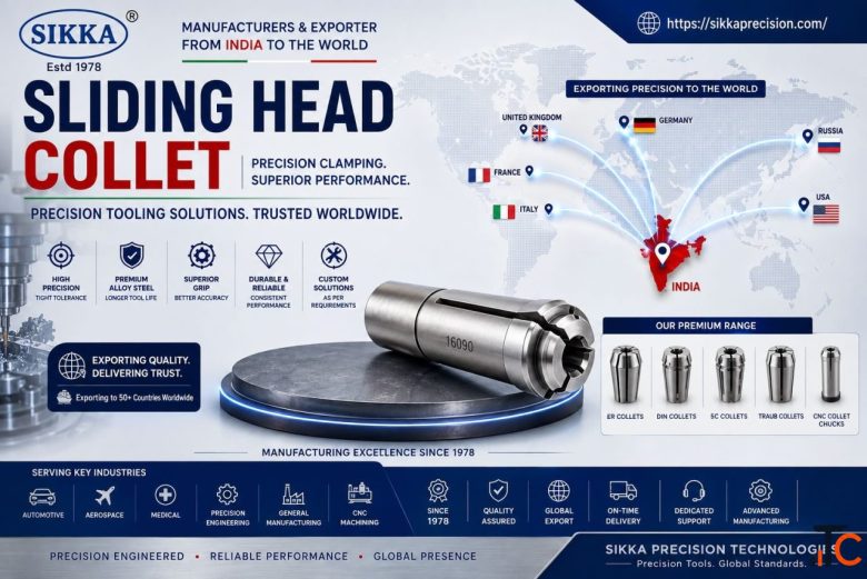 Sliding Head Collet Manufacturers Exporter from India to World Marketer