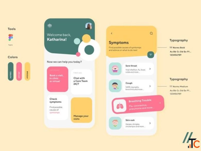 Mobile App Development Solutions in Lower Parel