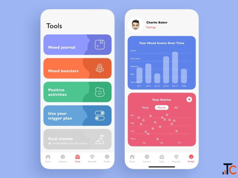 Android iOS App Development Company in Lower Parel