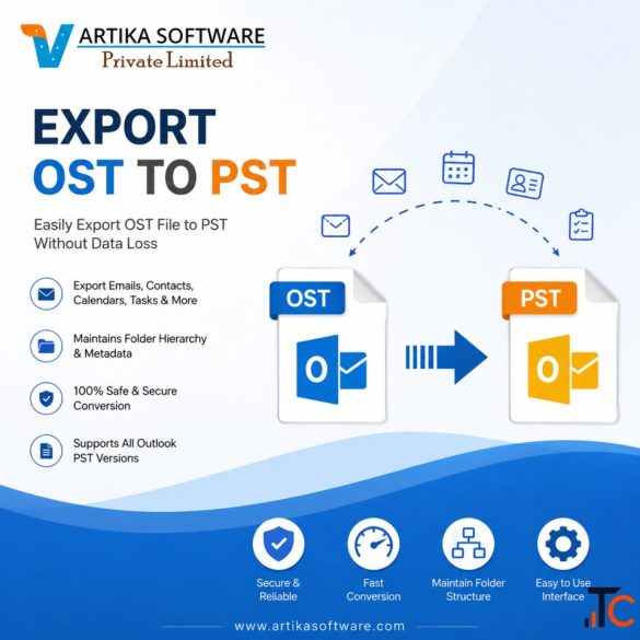 Export OST to PST