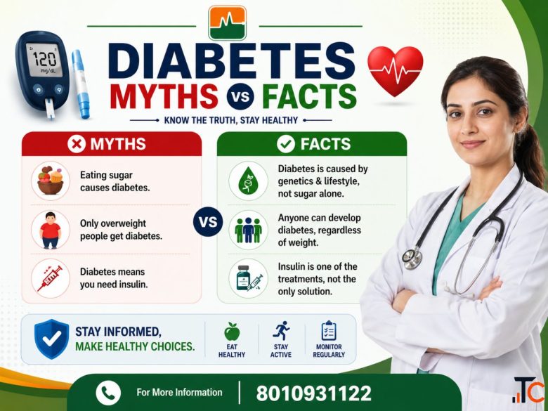 Diabetes Doctor Near Me - Can Diabetes Be Reversed