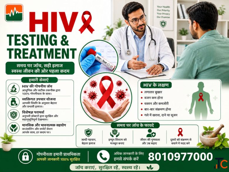 HIV Testing and Counseling Near Me Dr. Monga Medi Clinic