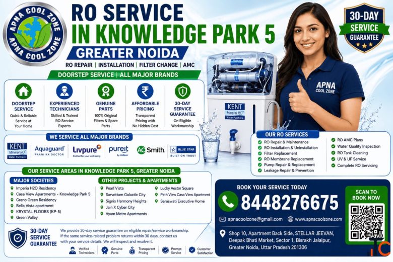 RO Service in Knowledge Park 5 Greater Noida - APNA COOL ZONE