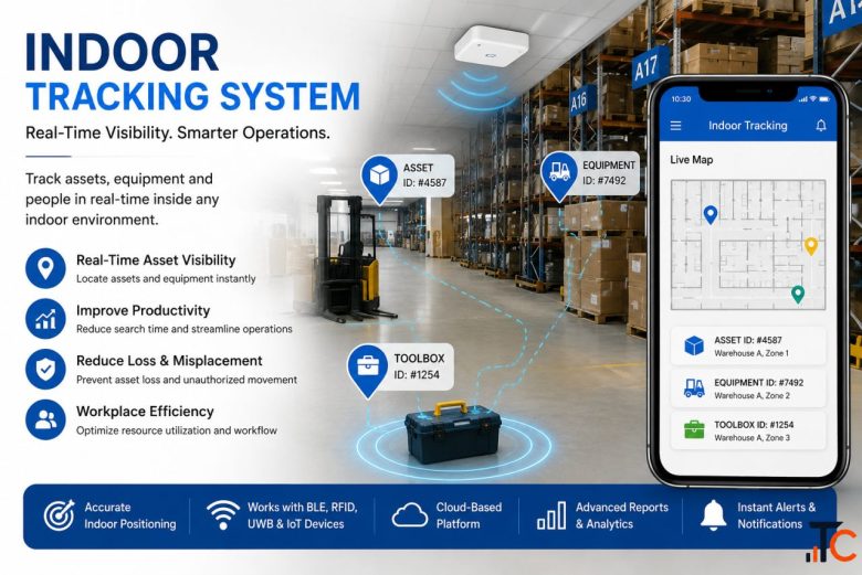 Indoor Tracking System for Smarter Asset Workplace Control