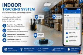 Indoor Tracking System for Smarter Asset Workplace Control