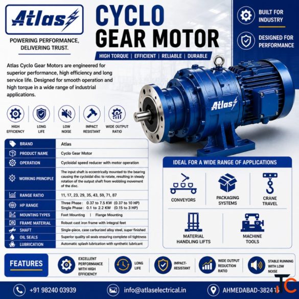 Cycloidal Gear Motor Manufacturer Ahmedabad Atlas Electrical