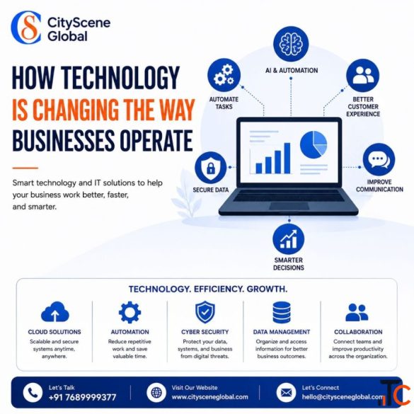 How Technology Is Changing the Way Businesses Operate CityScene Global