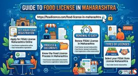 FSSAI State License Maharashtra What Food Businesses Should Know