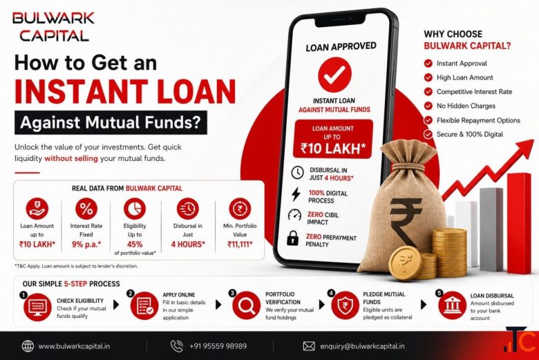 Instant Loan against mutual funds - Bulwark Capital