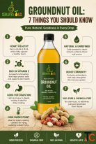 Organic Oil Grocery Spices Sellers