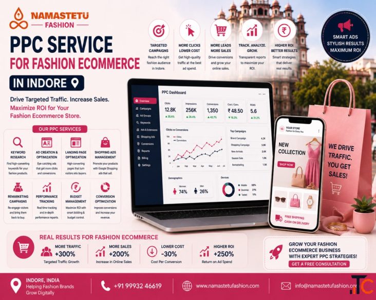 PPC Service for Fashion Ecommerce in Indore