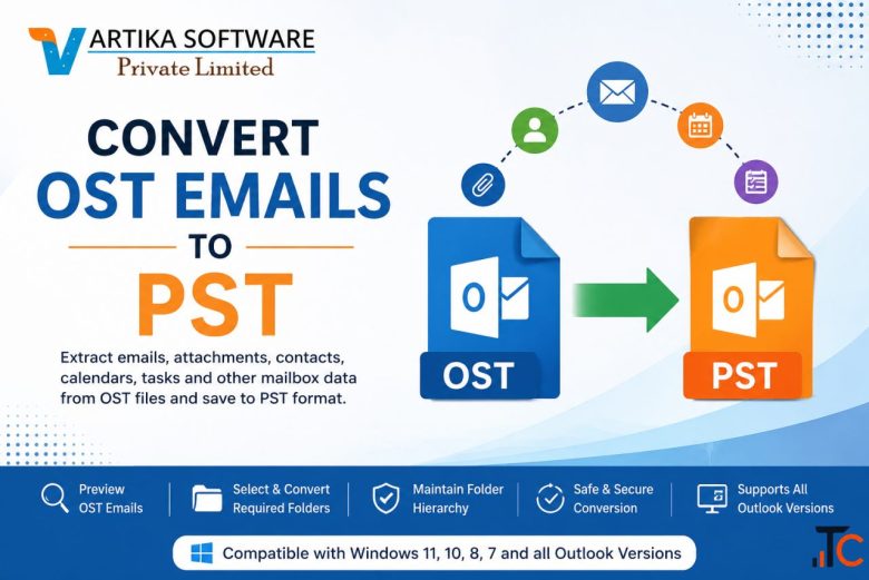 Convert OST Emails to PST