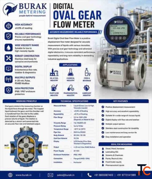 Digital Oval Gear Flow Meter for Precise Liquid Measurement