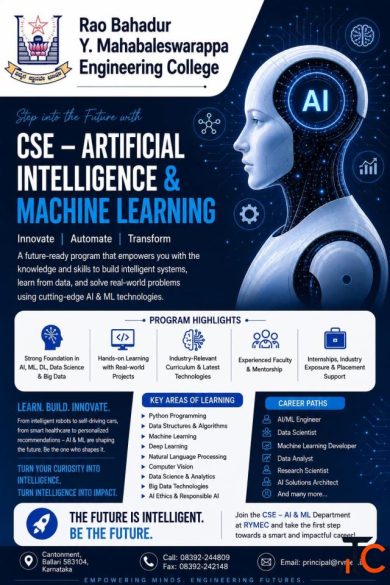 CSE - AI ML Engineering Admission 2026 RYMEC Ballari