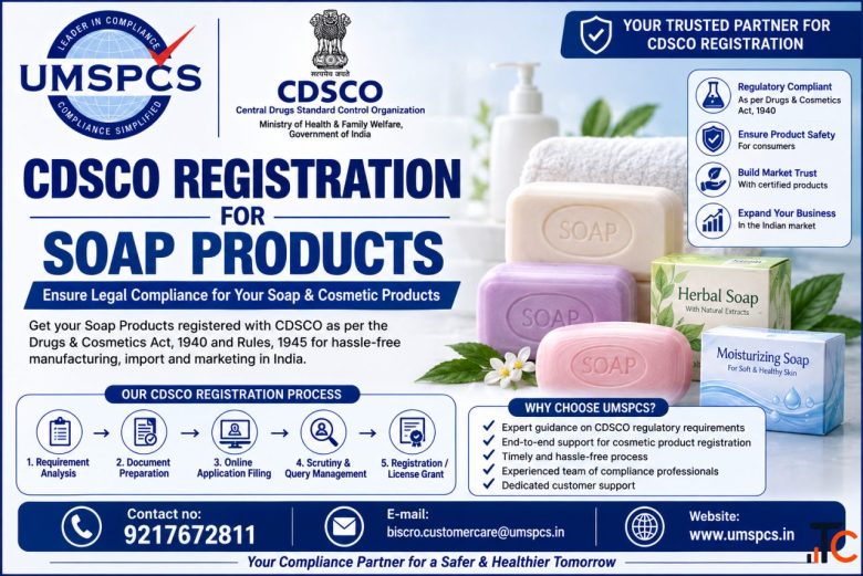 CDSCO Registration for Soap Products