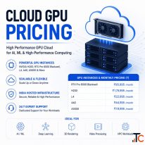 Cloud GPU Pricing Plans for Businesses and Developers