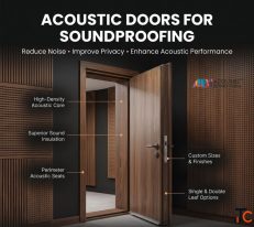 Acoustic Doors for Soundproofing Soundproof Doors Manufacturer India