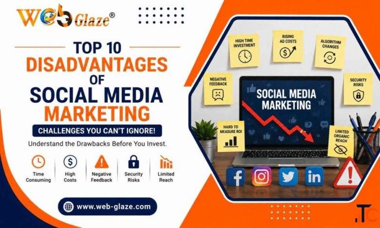 Top 10 Disadvantages of Social Media Marketing Explained