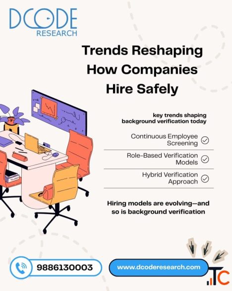 Pre Employment Background Check Companies in Bangalore - Dcode Research