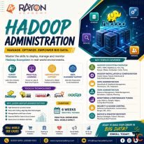Best Hadoop Administration Training Course