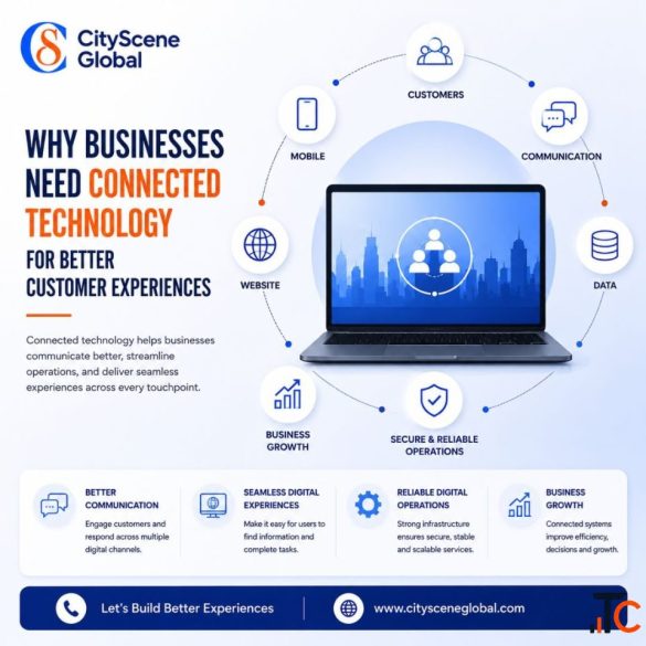 Why Businesses Need Connected Technology for Better Customer Experiences IT Solutions