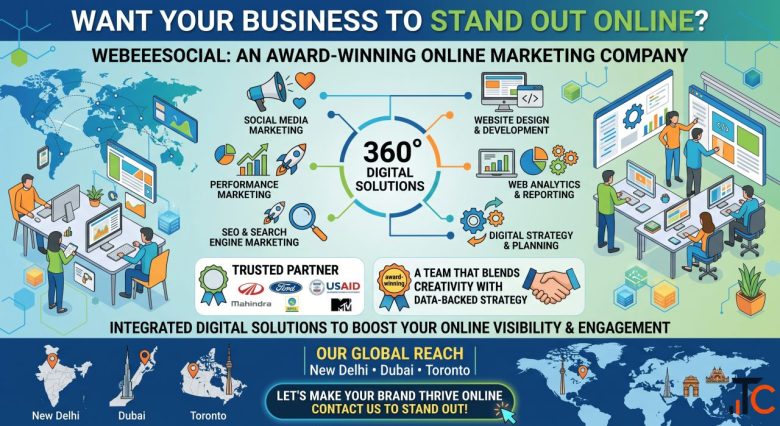 Trusted Online Marketing Company in New Delhi - WeBeeSocial