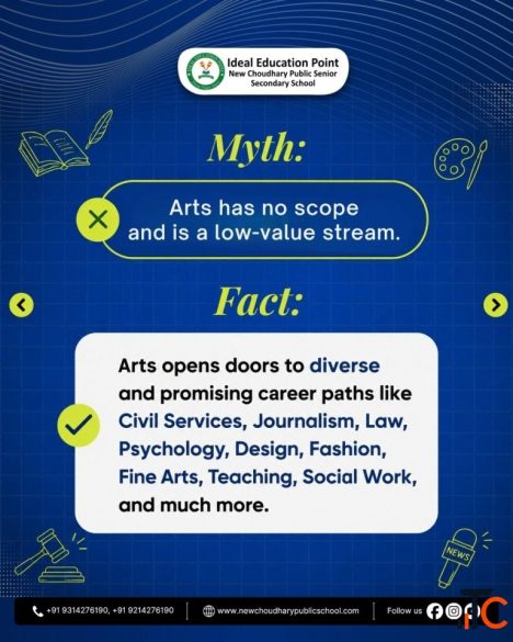 Arts School In Rajasthan