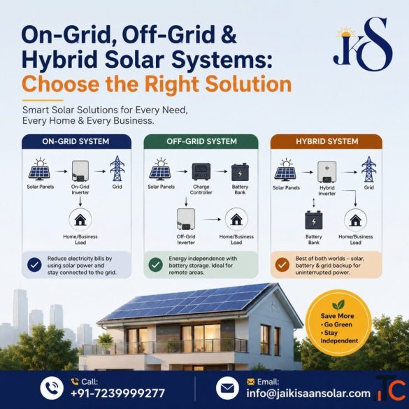 On-Grid Off-Grid Hybrid Solar Systems Choose the Right Solution