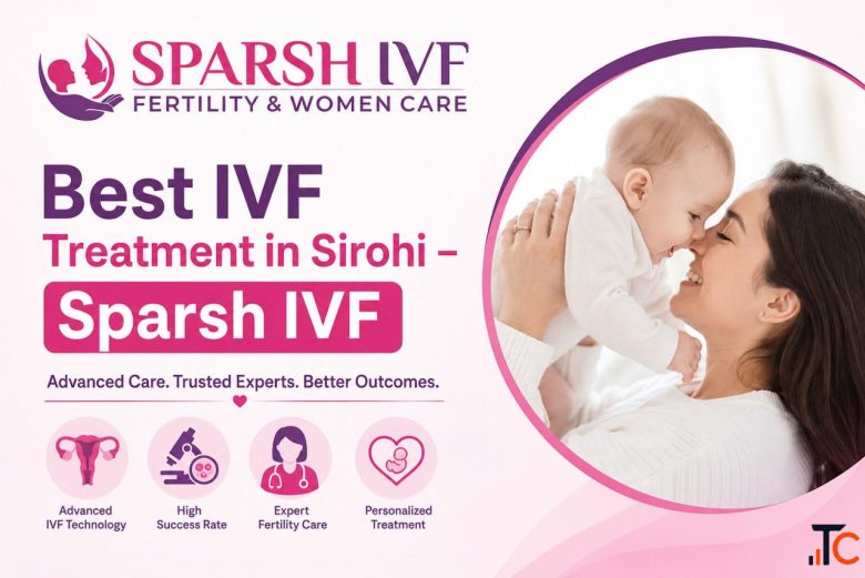 Best IVF Center in Sirohi IVF Treatment in Sirohi