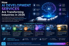Drive Business Innovation with an AI Development Company
