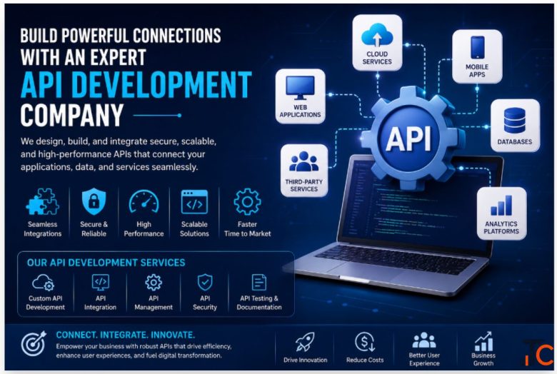 Build Smarter Integrations with a Reliable API Development Company
