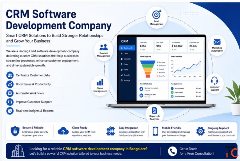 Drive Customer Growth with a Custom CRM Software Development Company