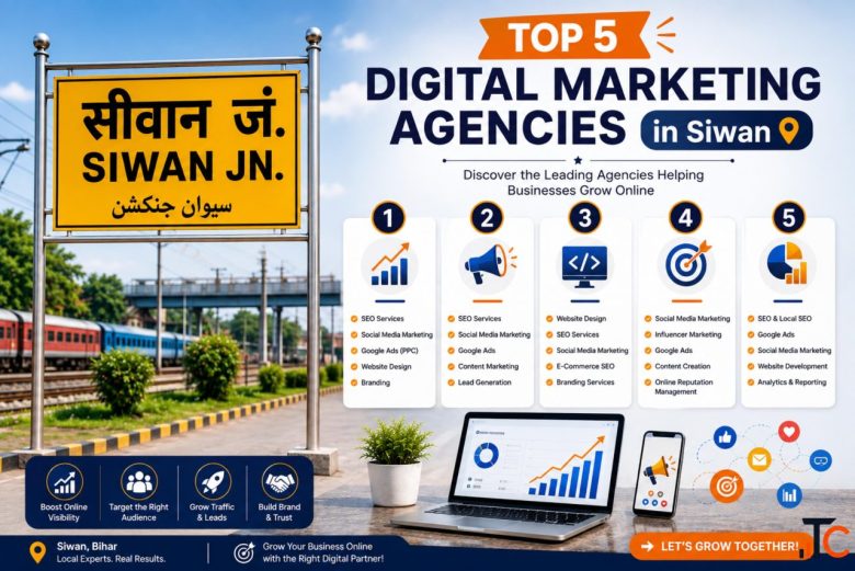 Top Digital Marketing Companies in Siwan - Services Benefits How to Choose the Right Agency