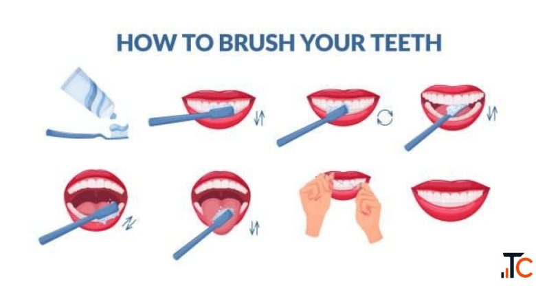 Best Dentistry in Madurai