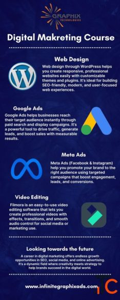 Grow Your Career with Digital Marketing Skills
