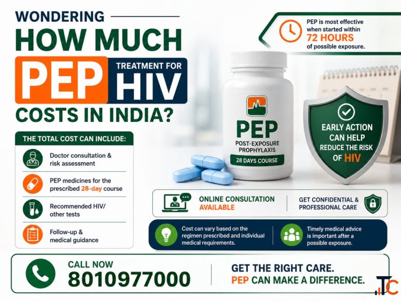 PEP Treatment Cost in India Know the Complete Cost