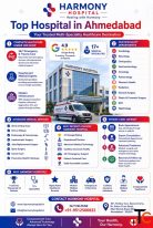 Top multi-speciality Hospital in East Ahmedabad
