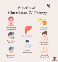 Effective Glutathione IV in Kingston Ontario
