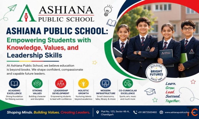 Top CBSE School in Chandigarh