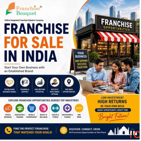 Franchise for Sale in India