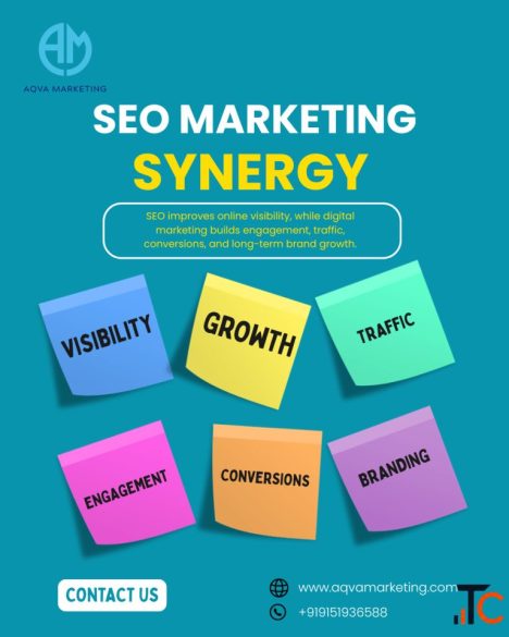 How SEO and Digital Marketing Work Together