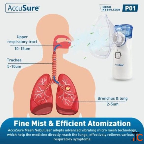 Buy AccSure Mesh Nebulizer for Convenient Home Use