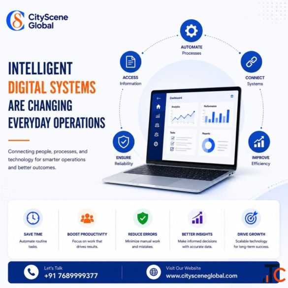 Intelligent Digital Systems Are Changing Everyday Operations IT Solution