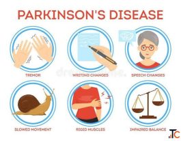 Parkinson's Disease Treatment in Gurgaon Expert Physiotherapy for Managing Parkinson's Dis