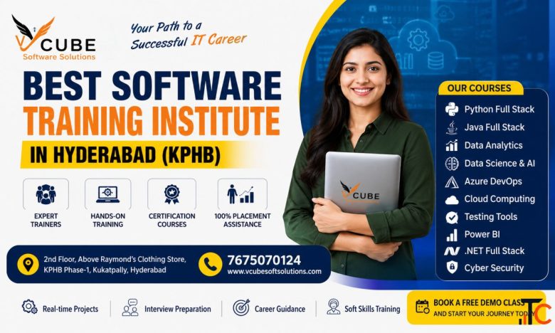 best testing tools institute in kphb