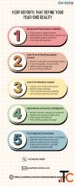 ERP Implementation Solutions for Growing Businesses