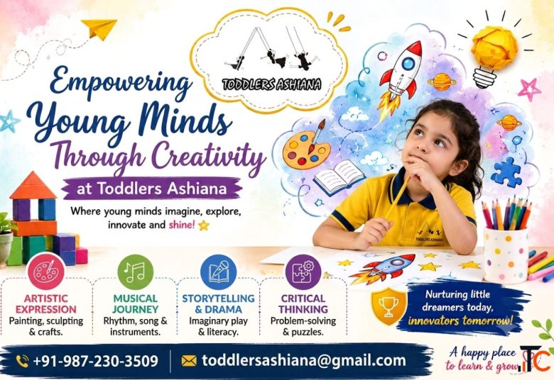 Best Playway School in Chandigarh